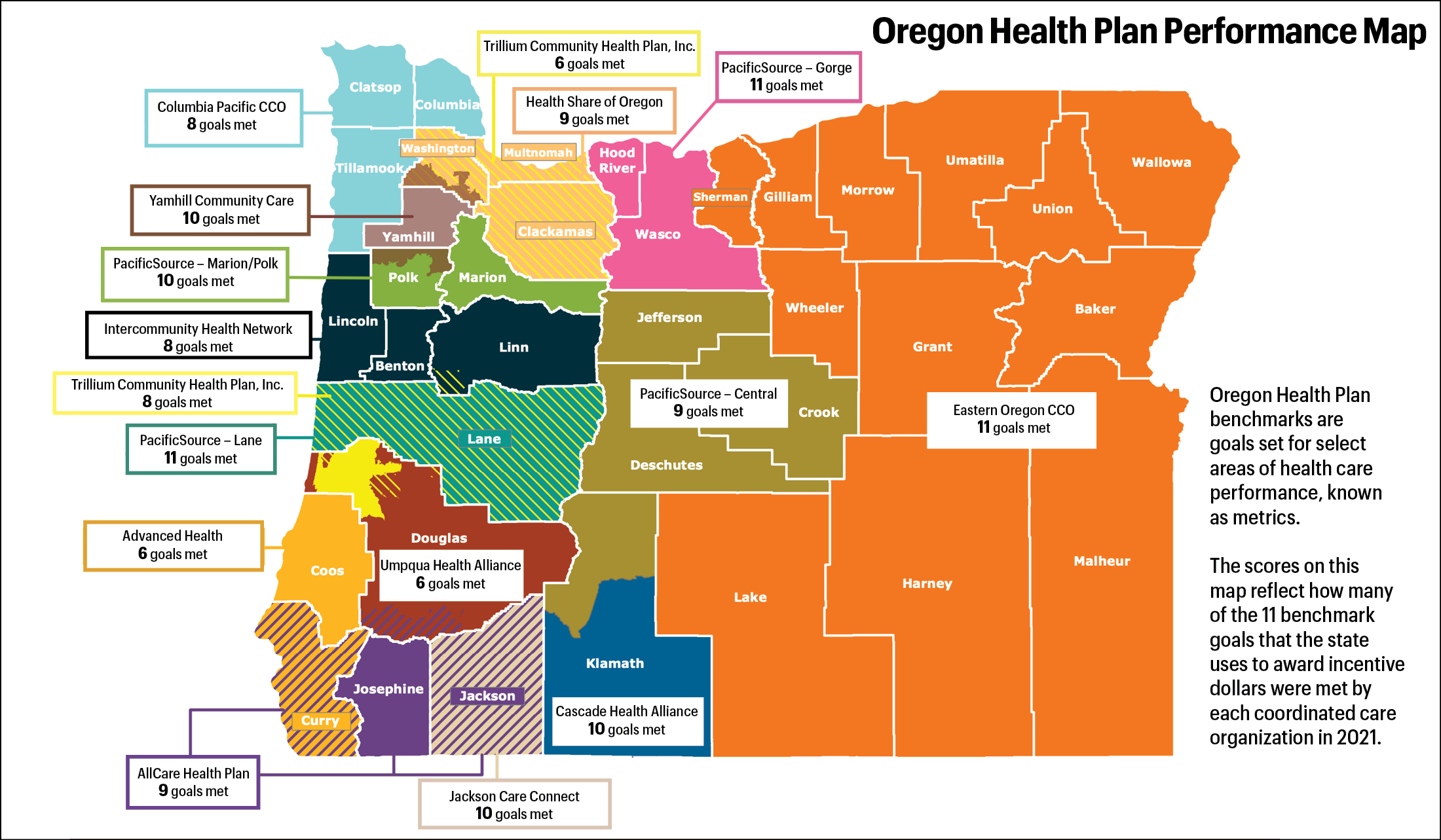 Graded On A Curve, State’s Low-Income Health Care System Shows Strains  The Lund Report