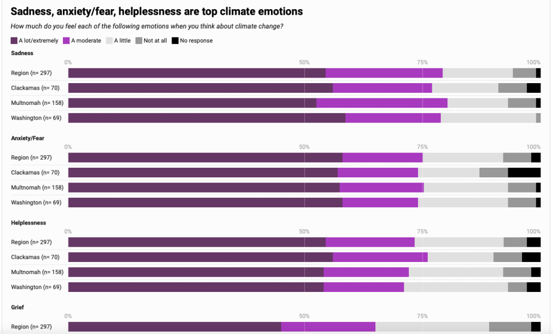 A mental health graphic from the metropolitan area website